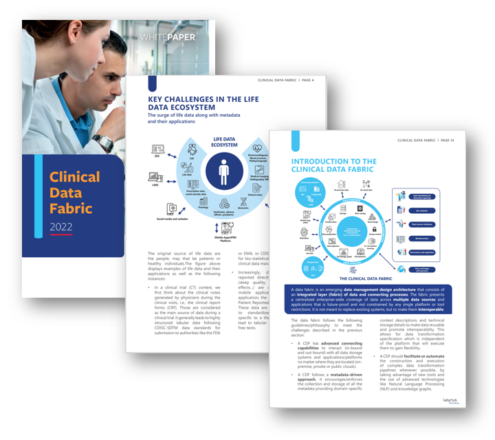 What is 2025 considered clinical data